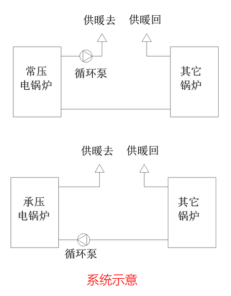 f249bb4e5368e04e550d25a18bdcef4e.png