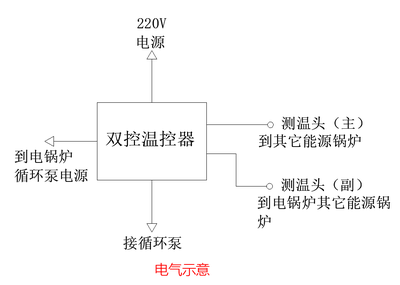 d270bf1e8751104ce1fca577784048f4.png